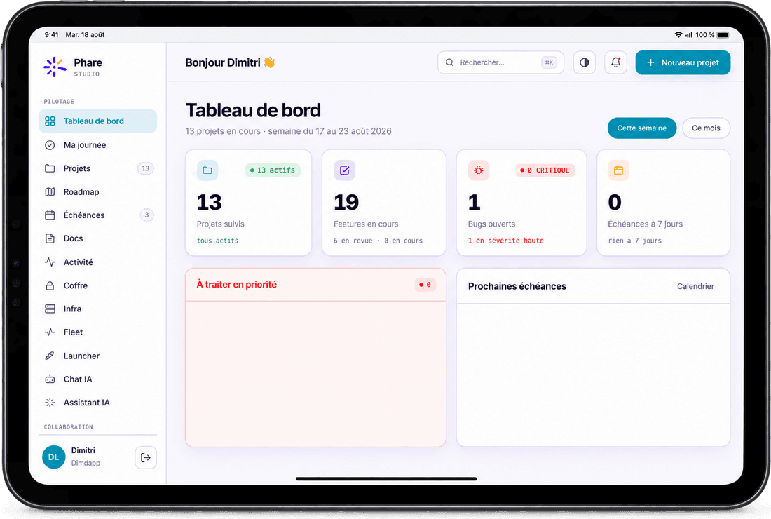 Phare on iPad: dashboard of projects, bugs and deadlines